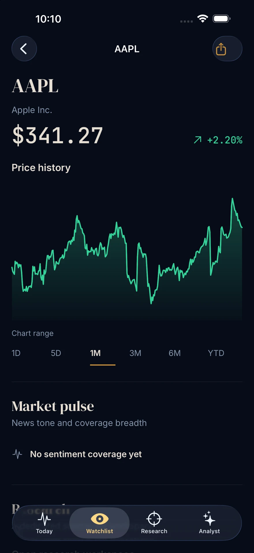 Crestwave market view with company facts and price history.